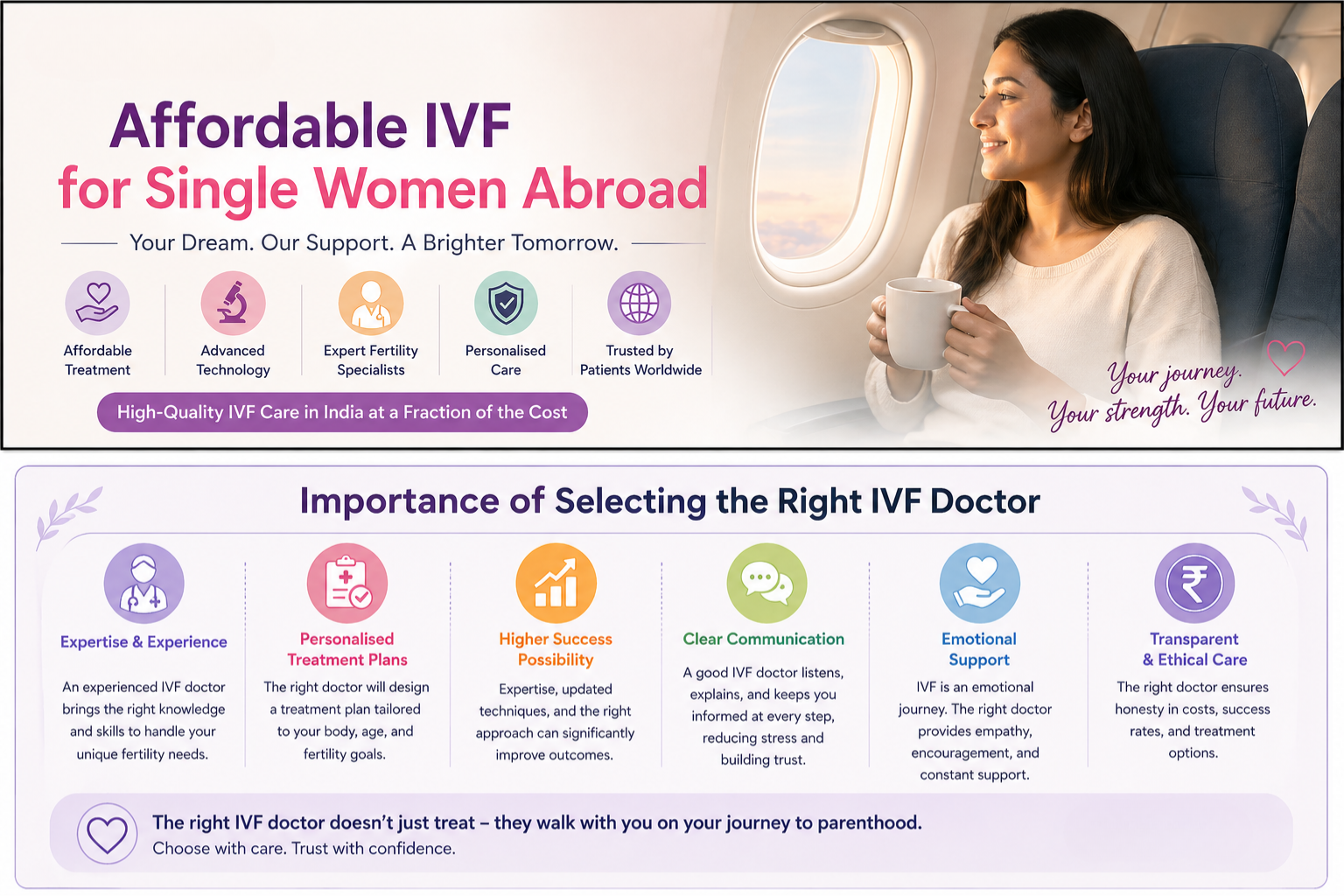 Affordable IVF for Single Women Abroad