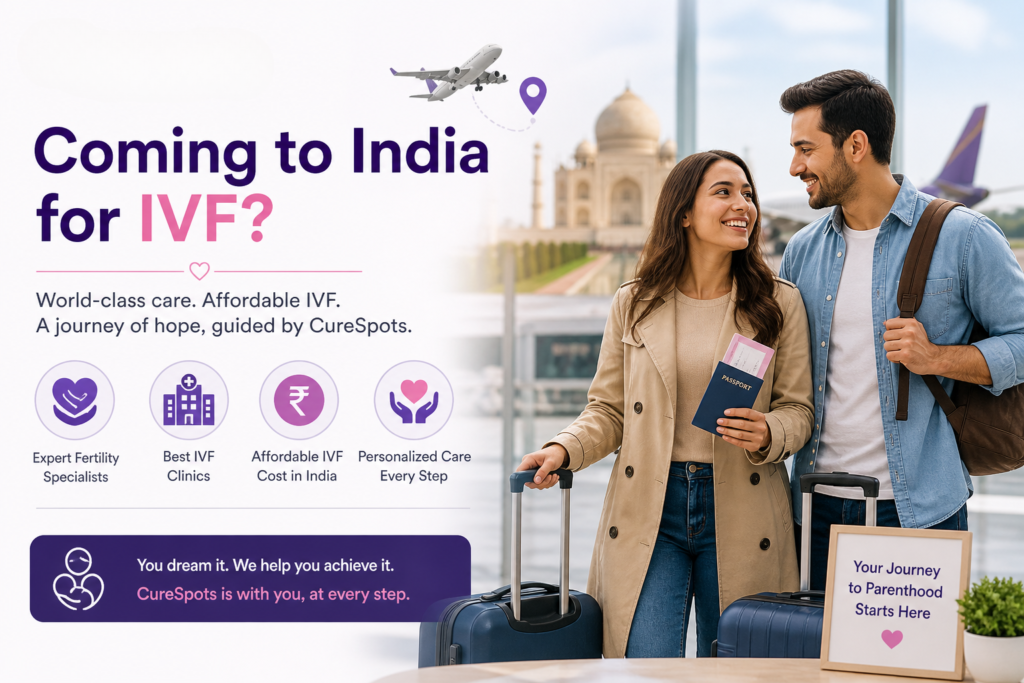 IVF in India