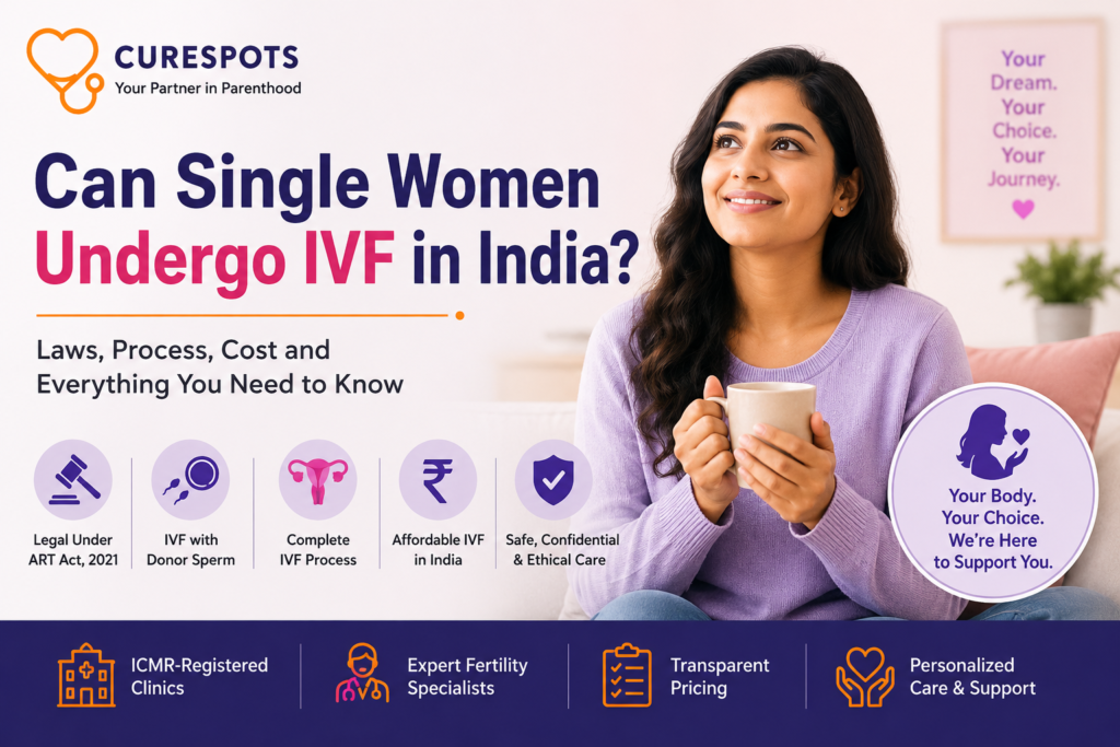 Single Women Undergo IVF in India