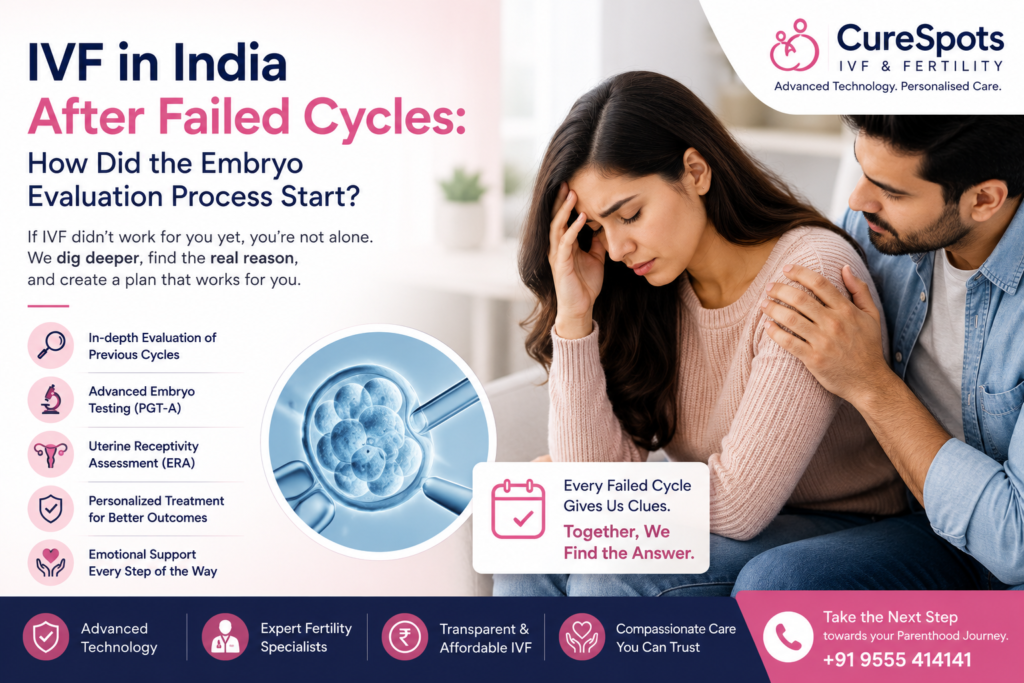 IVF In India After Failed Cycles
