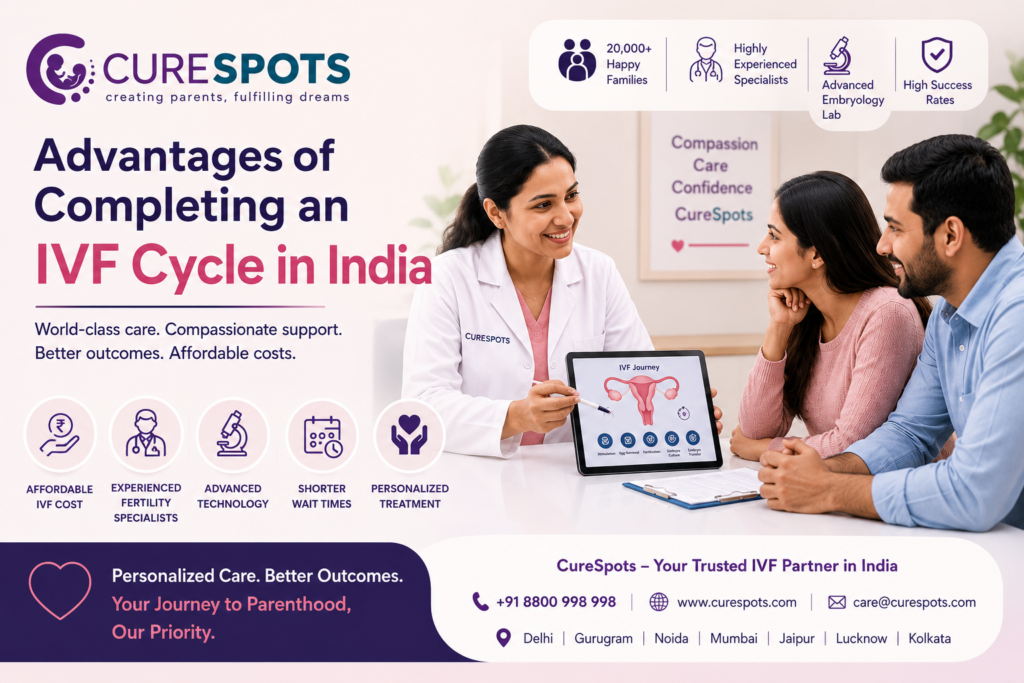 Advantages of completing an IVF Cycle in India