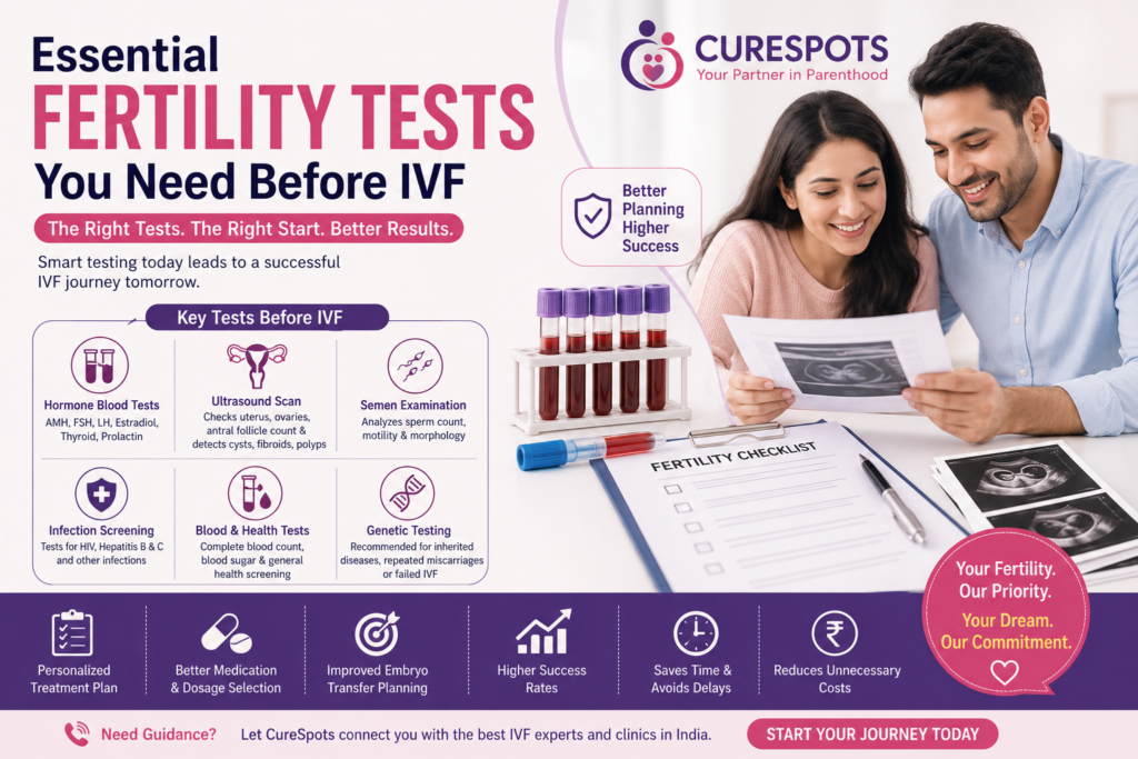 Essential Fertility Tests You Need Before IVF