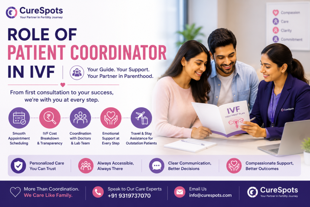 Role of Patient Coordinator in IVF