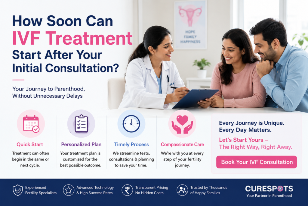 IVF Treatment india